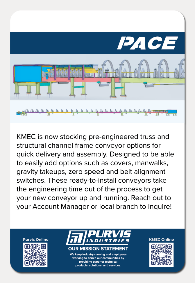 Pace Card Example Army PACE 4x6 Battle Card – Purvis Gear